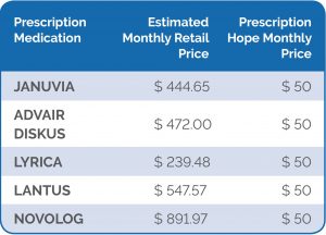 insulin diabetes medications 