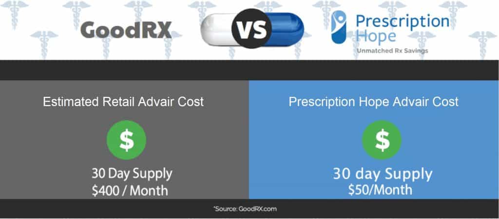 advair coupon